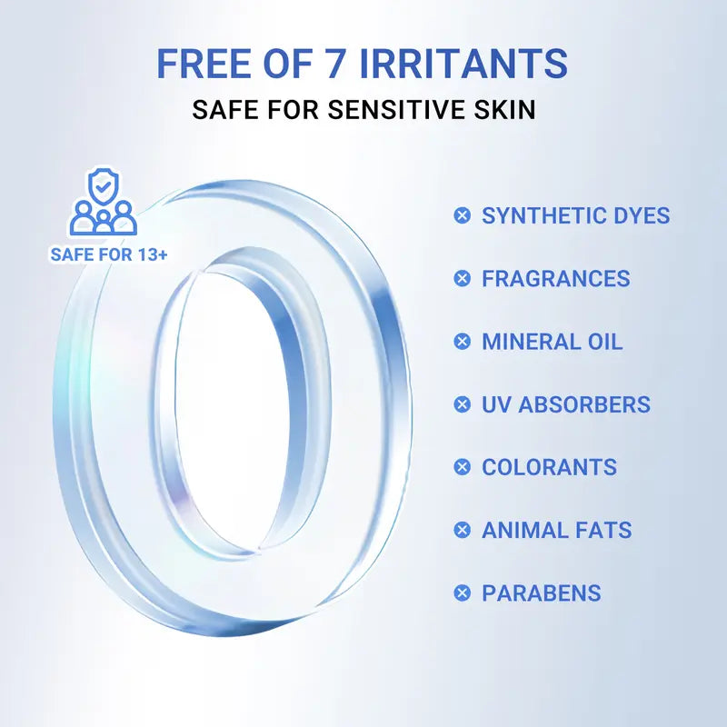 Results That You Can