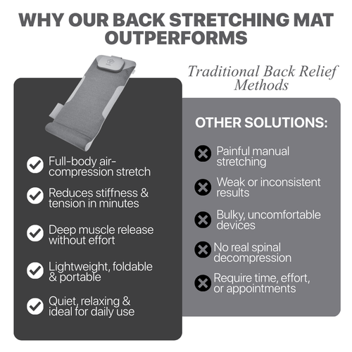 HoMedics Air Compression Back Stretching Mat