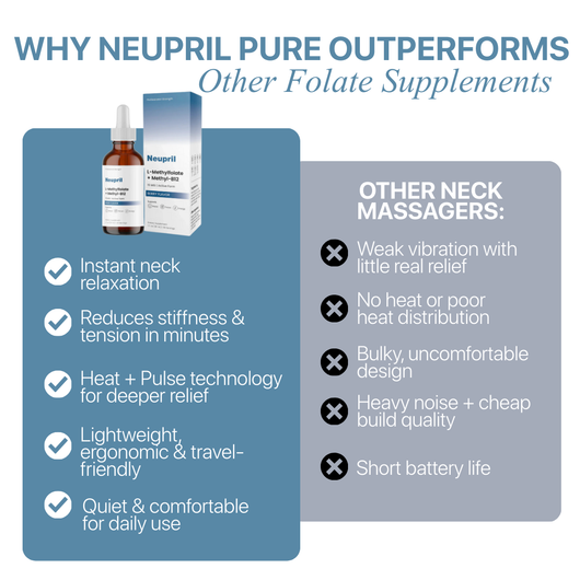 Neupril Pure Methylfolate