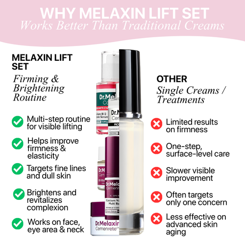 Melaxin Lift Set – Intensive Firming and Brightening Routine