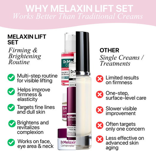 Melaxin Lift Set – Intensive Firming and Brightening Routine