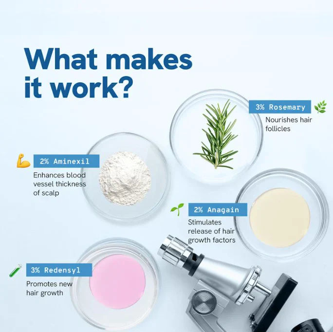 Revive Your Hair From